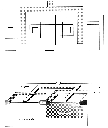 Figure-2.6